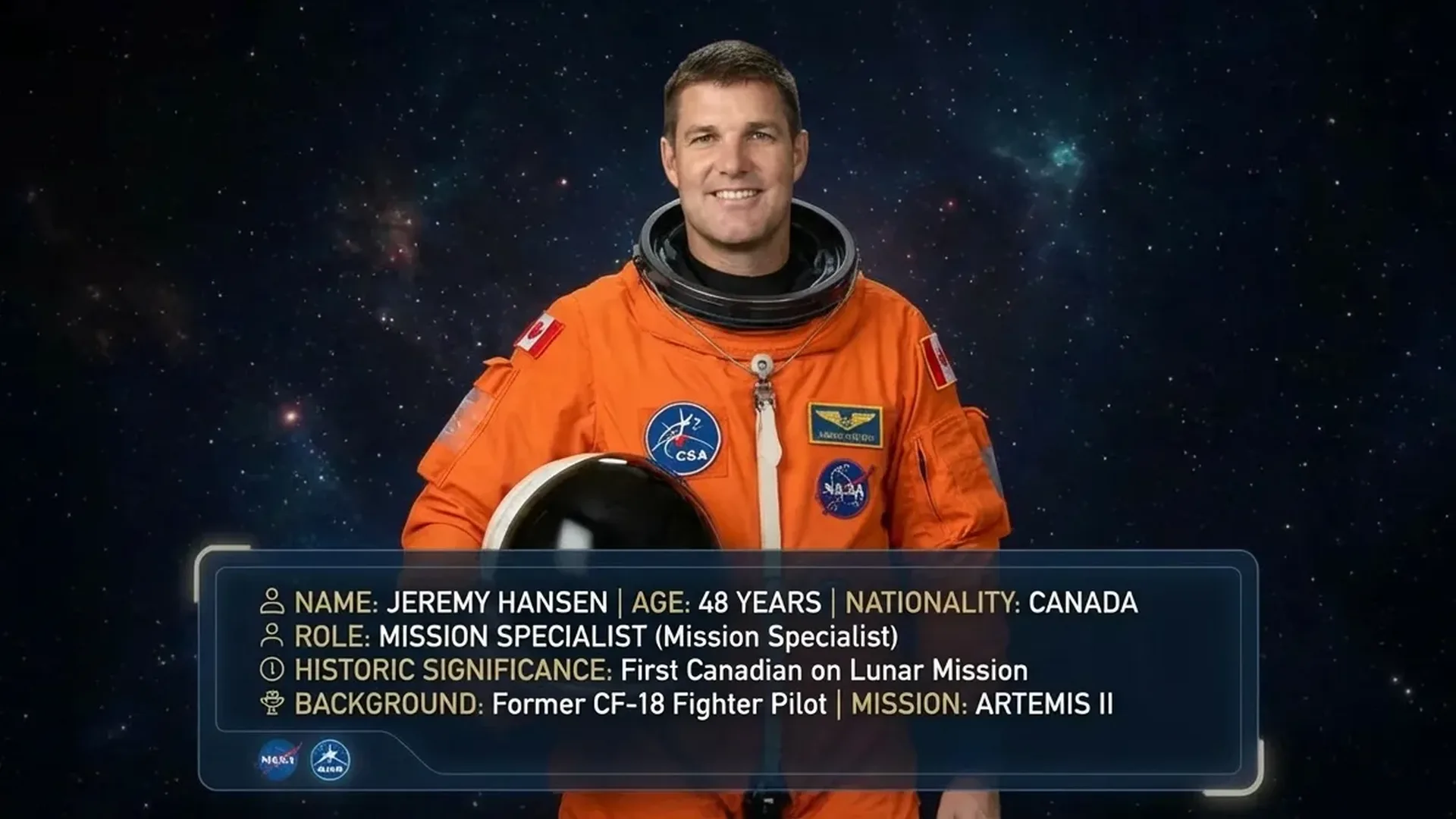 Jeremy Hansen, Canadian Space Agency mission specialist representing international cooperation on Artemis II