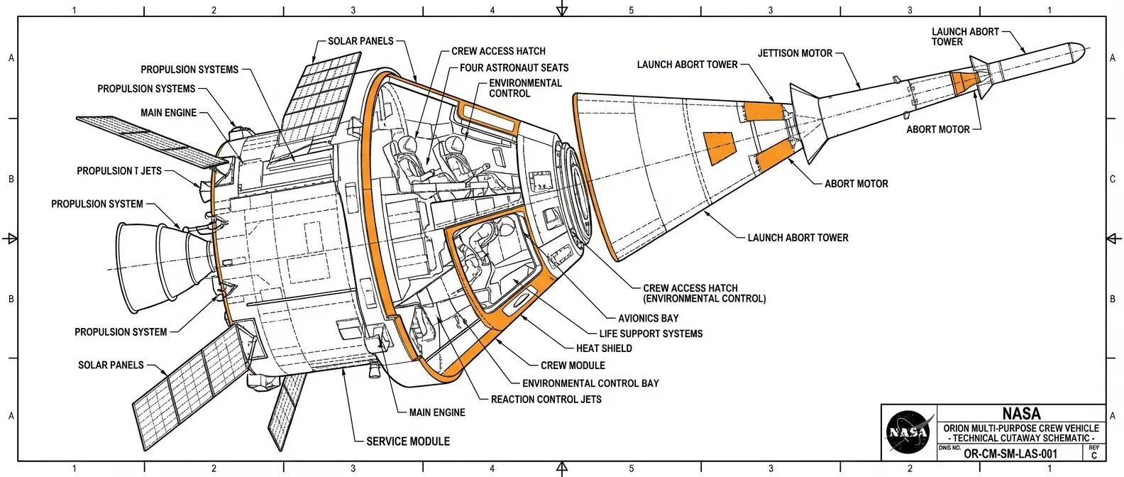 Detailed technical schematic of Orion spacecraft's interior crew compartment
