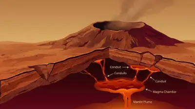 Mars Volcanoes: Is There Still Magma Beneath the Surface?