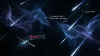 Interstellar Space: Is It Empty and Safe?