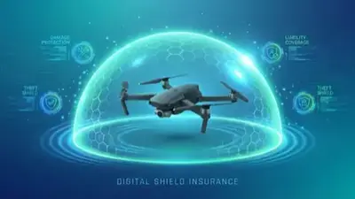 Drone Insurance: Do You Need It and What Does It Cover?
