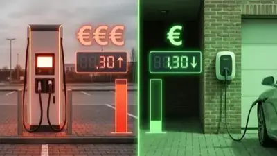 EV Charging Costs: Public vs Home 2026