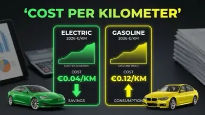 Electric Car Leasing: Is It Worth It in 2026?