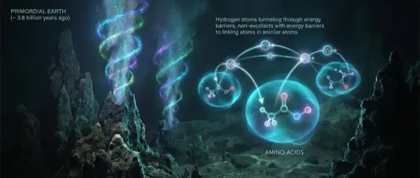 Quantum Physics and the Origin of Life on Early Earth