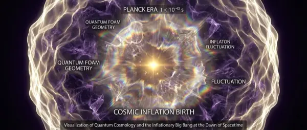 Inflation and Quantum Cosmology: Birth of Space and Time