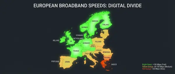 Broadband Greece: Why We